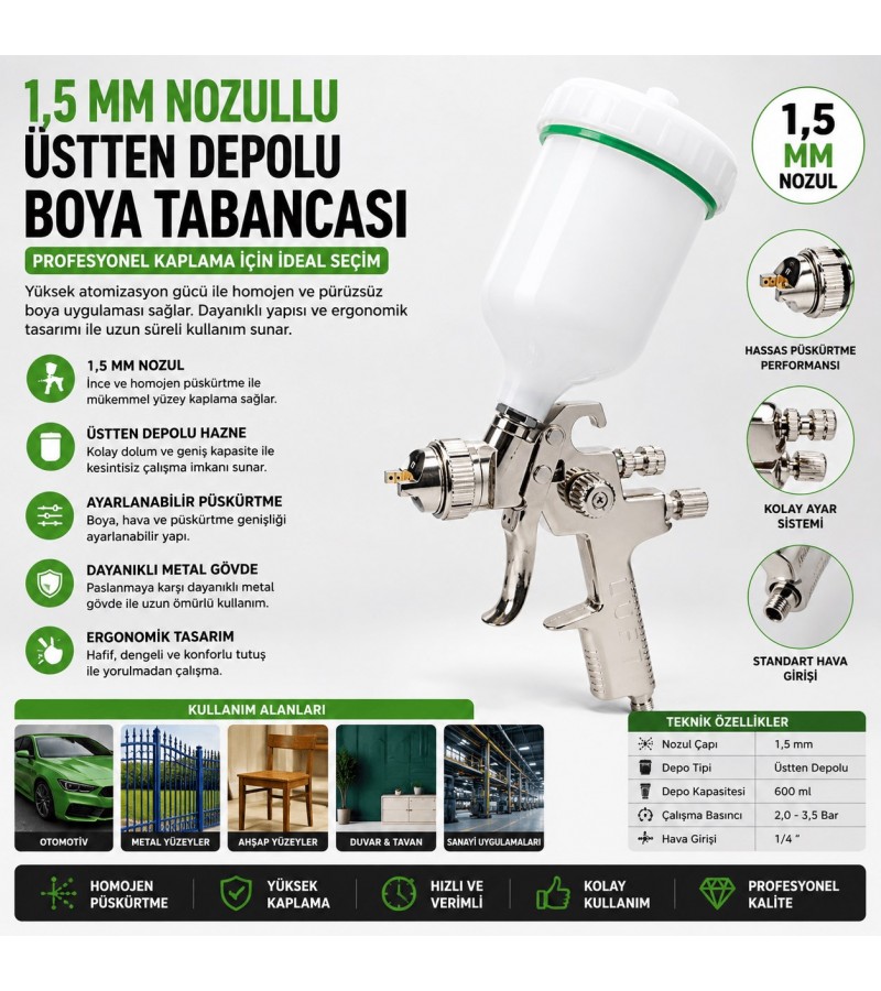 1,5 mm Nozullu Üstten Depolu Boya Tabancası | Profesyonel Havalı Boya Tabancası 1,5 mm Nozullu Üstten Depolu Boya Tabancası | Profesyonel Havalı Boya Tabancası