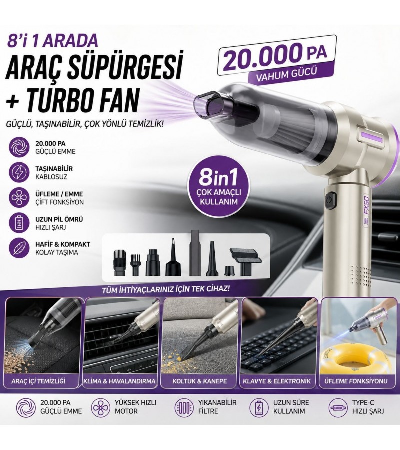 20.000 Pa Güçlü Şarjlı Araç Süpürgesi ve Turbo Fan – 8’i 1 Arada Kablosuz El Süpürgesi, Çok Amaçlı Başlık Seti, Kompakt Taşınabilir Tasarım 20.000 Pa Güçlü Şarjlı Araç Süpürgesi ve Turbo Fan – 8’i 1 Arada Kablosuz El Süpürgesi, Çok Amaçlı Başlık Seti, Kompakt Taşınabilir Tasarım